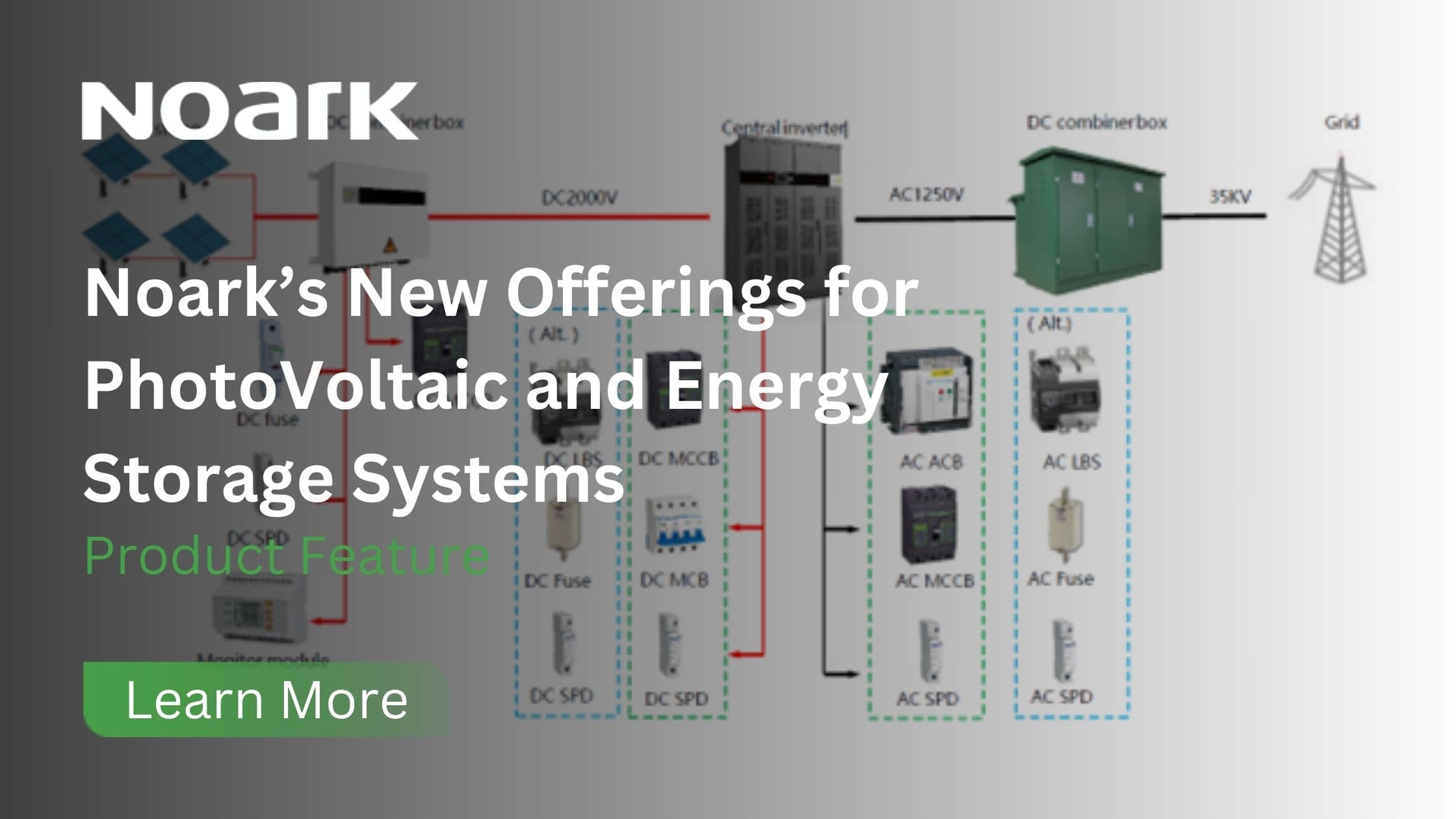 Nuevas ofertas de Noark para sistemas fotovoltaicos y de almacenamiento de energía